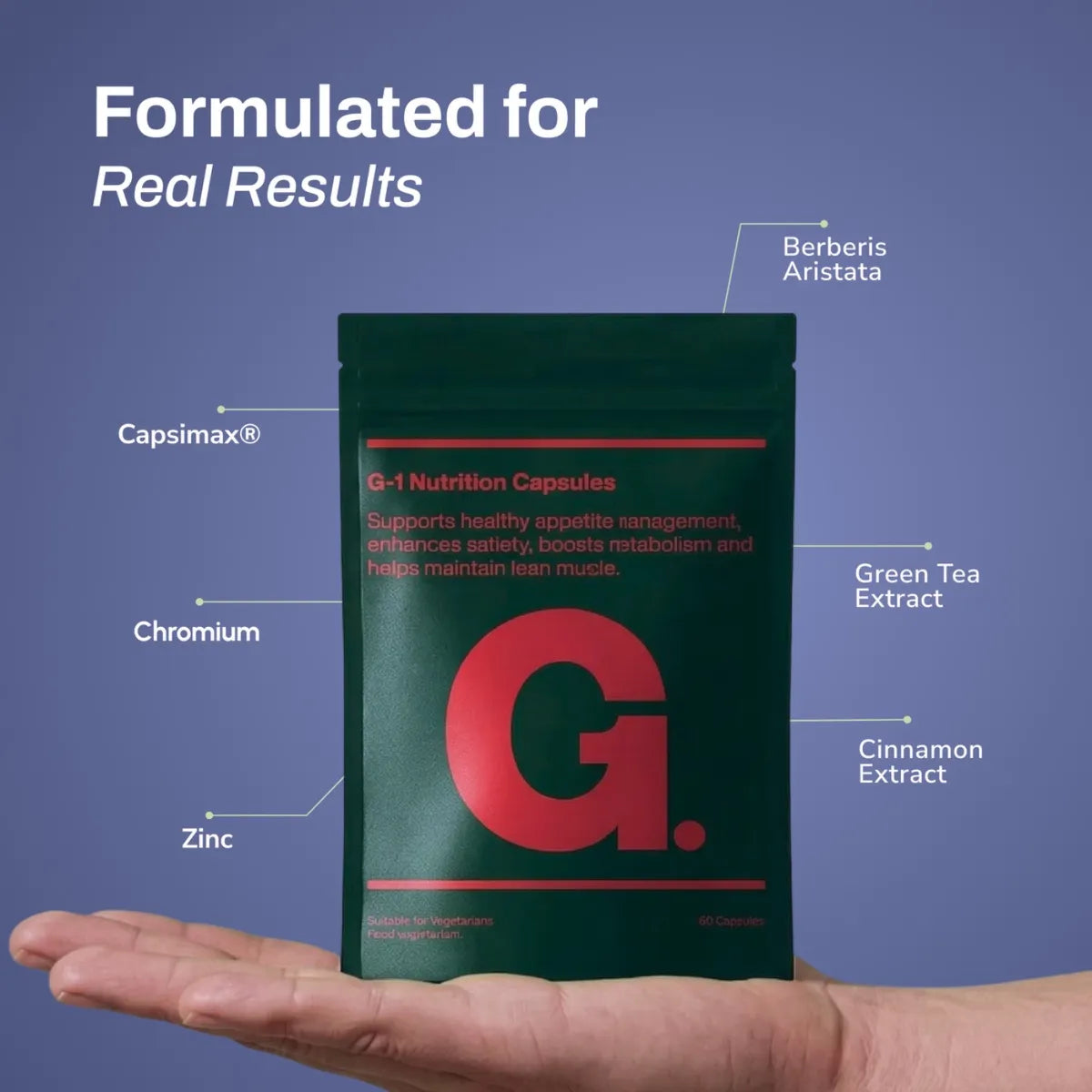 Formulated for real results