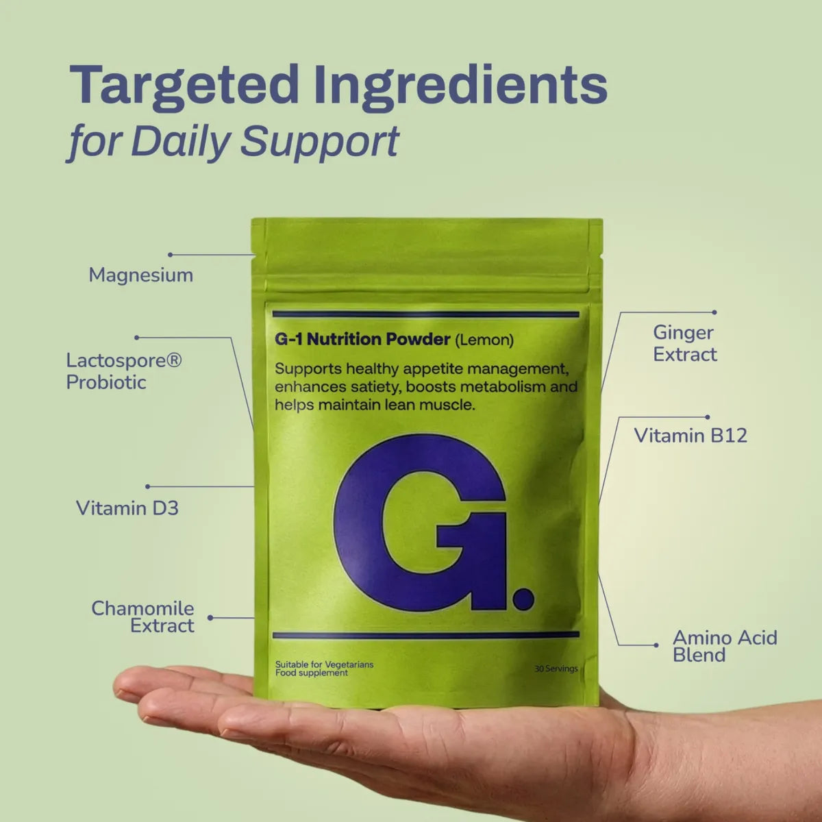 Targeted ingredient callouts